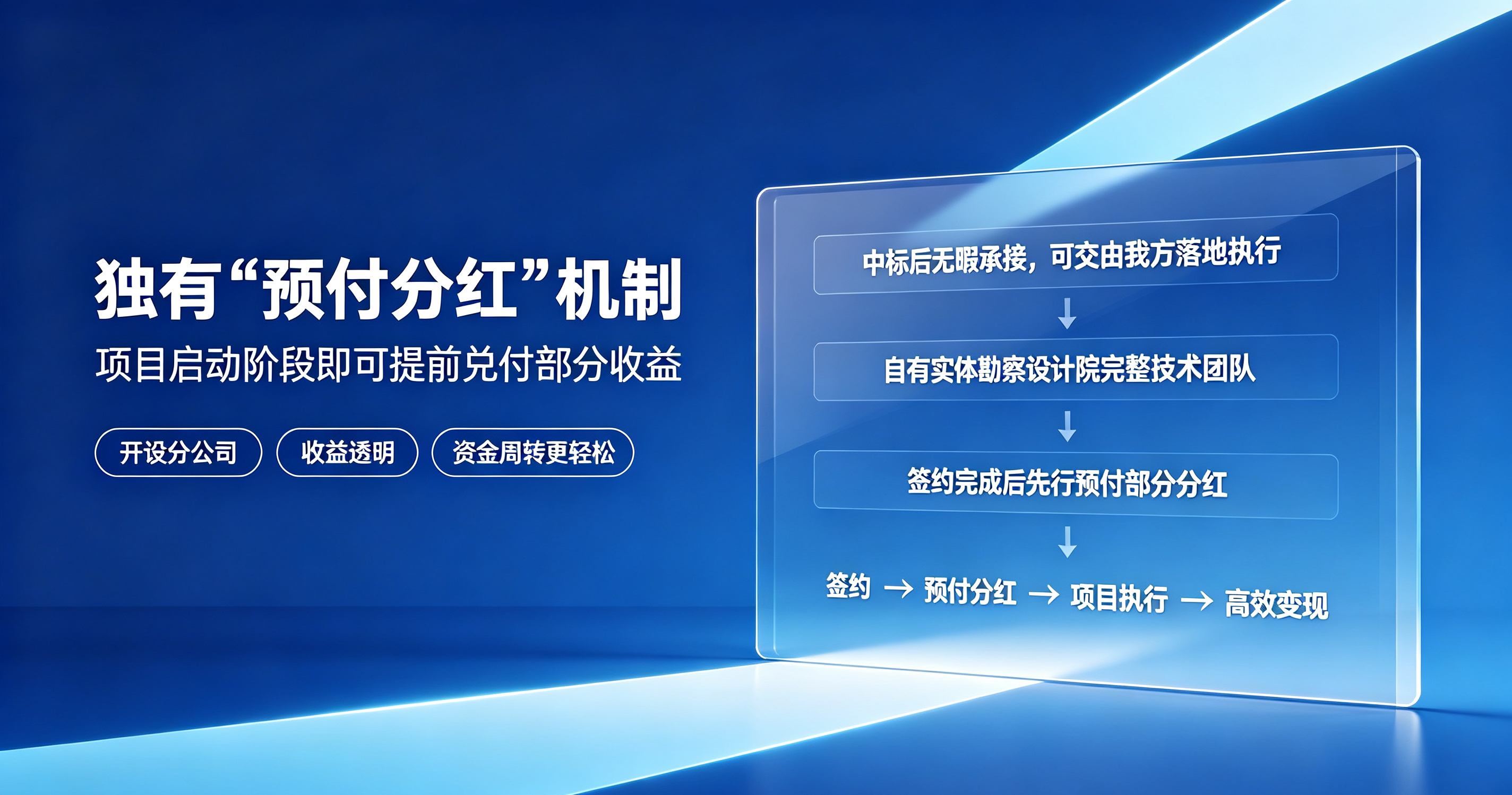 预付分红机制分公司合作海报.png