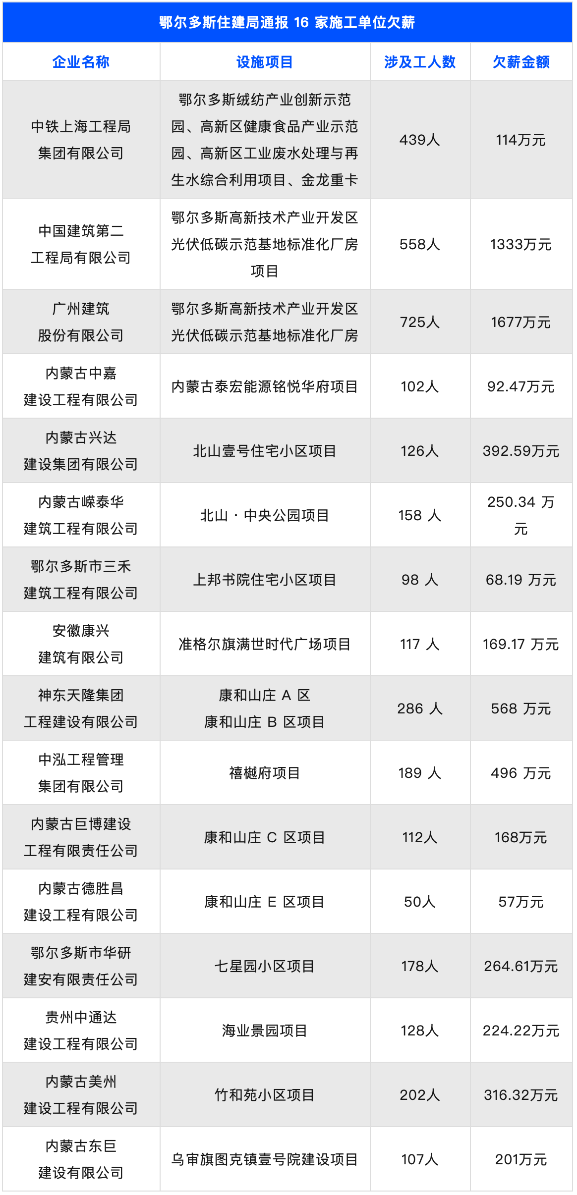 1790144587221947.png 截屏2026-09-22 15.22.01.png