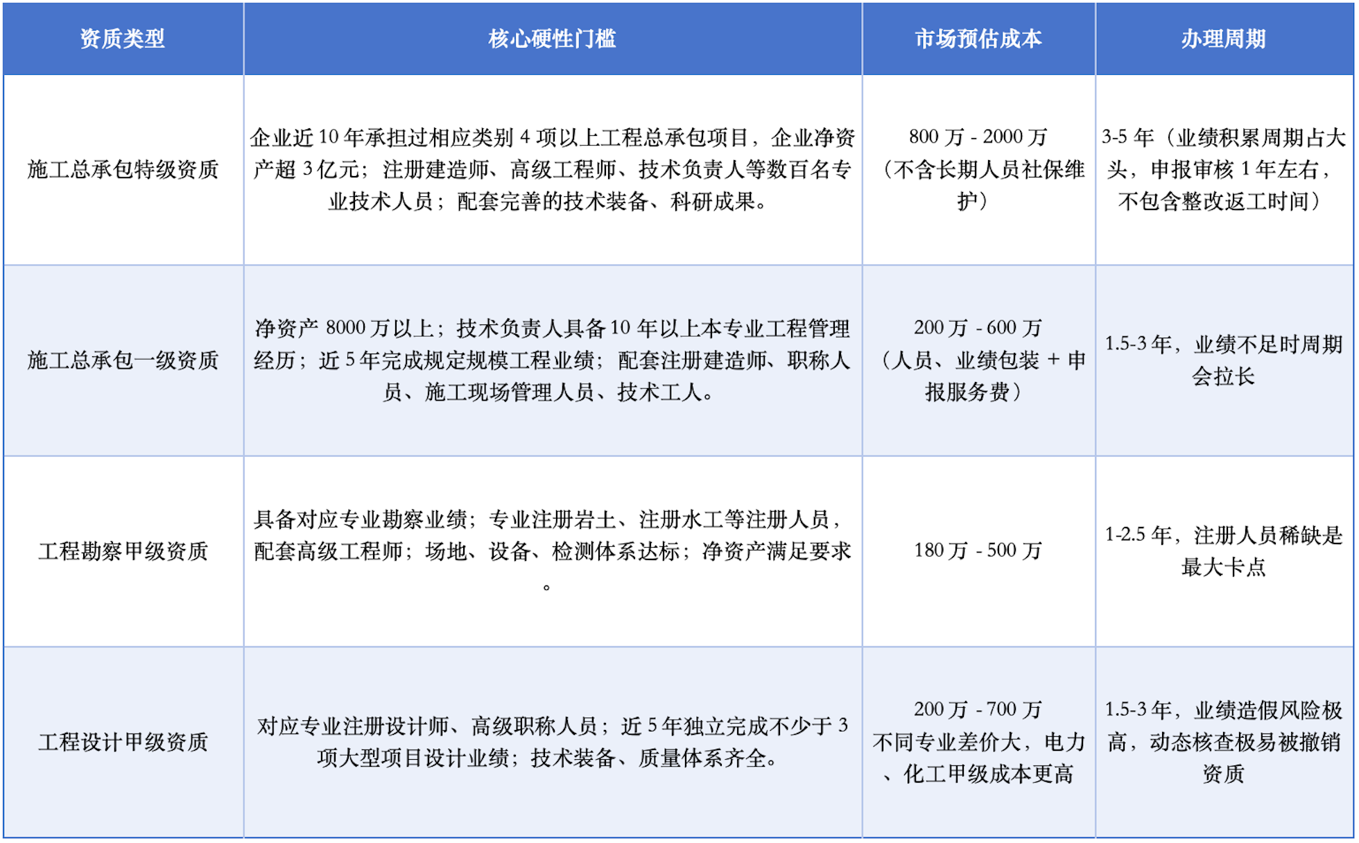 1790236770242402.png 截屏2026-09-24 下午3.59.56.png
